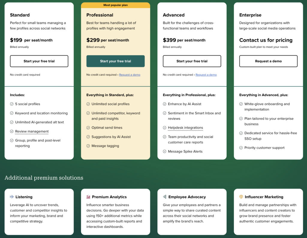 Sprout's pricing models for small, medium and enterprise customers.